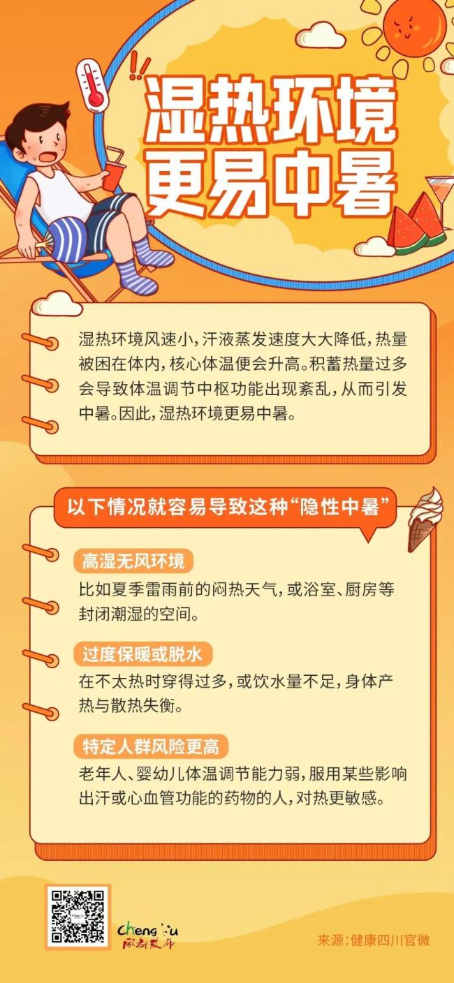 成都发布高温红色预警信号 多区气温将超37℃