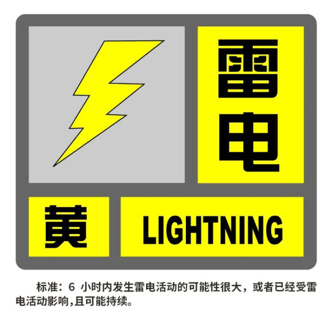 上海暴雨蓝色预警 短时强降水来袭