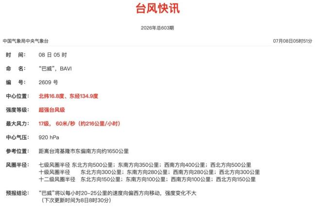 台风巴威大风持续时间久 或正面袭浙闽