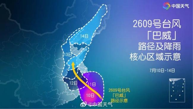 台风巴威降雨时间表 多地迎强降雨挑战