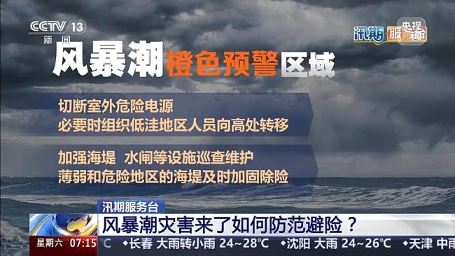 如何防御应对风暴潮、海浪灾害 预警与防范措施