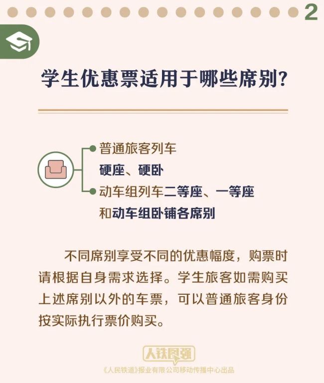 票价如何算、资质怎样验？暑期学生优惠票全攻略