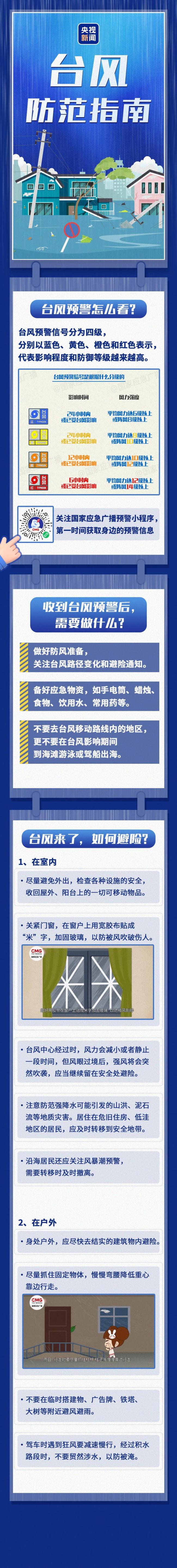 巴威再度增强为强台风级 最新路径 预计登陆浙闽沿海