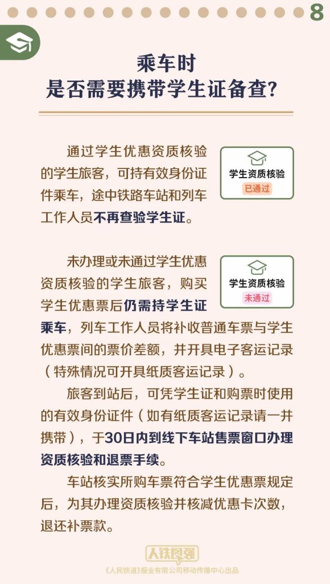 票价如何算、资质怎样验？暑期学生优惠票全攻略
