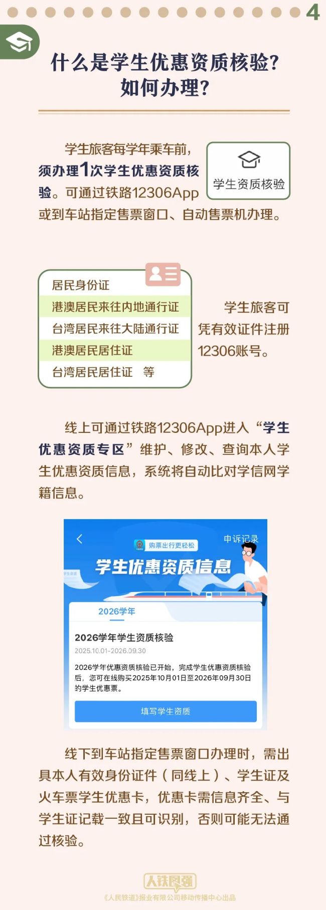 票价如何算、资质怎样验？暑期学生优惠票全攻略