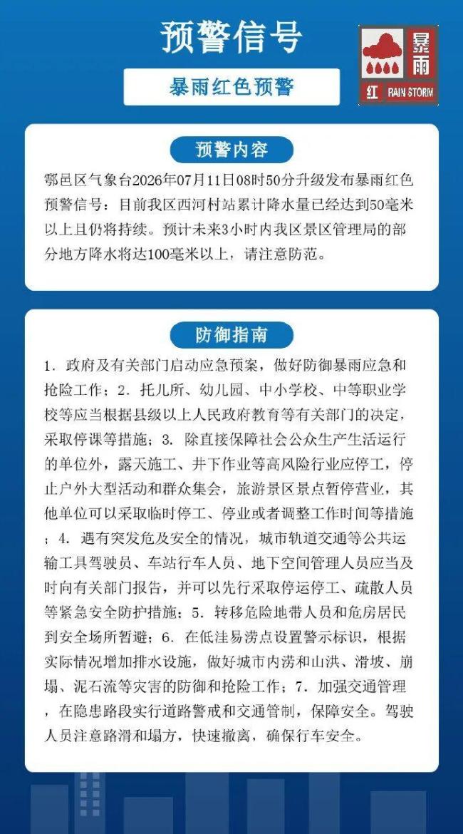 陕西安康发布暴雨红色预警 强降雨持续