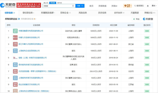 冉莹颖名下10余家企业已注销 夫妻共同企业现状揭晓