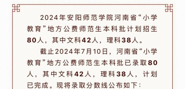 安阳师范学院公布公费师范生分数线