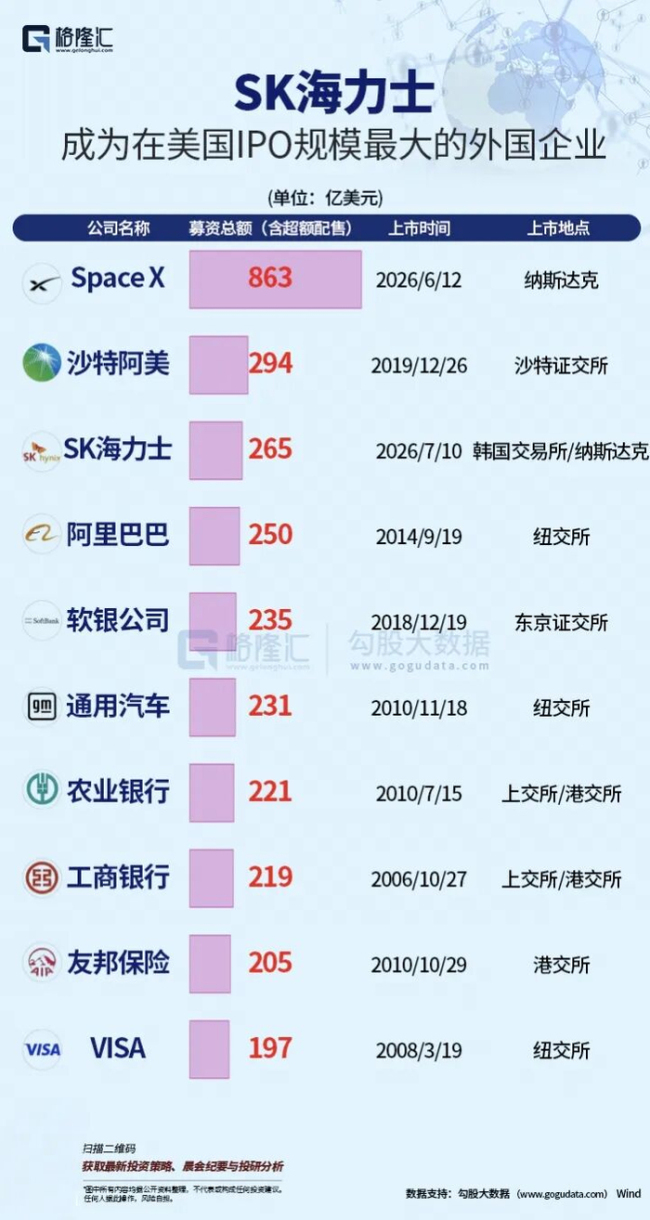 1000亿美元的创纪录出逃 外资大撤退引发市场动荡