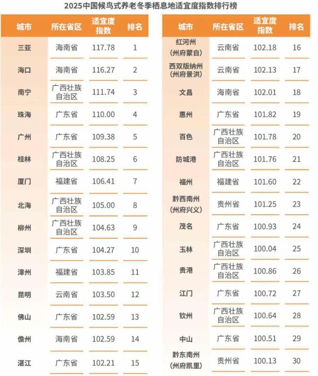 多省开始“抢”老人 争夺银发经济未来新闻频道中华网 
