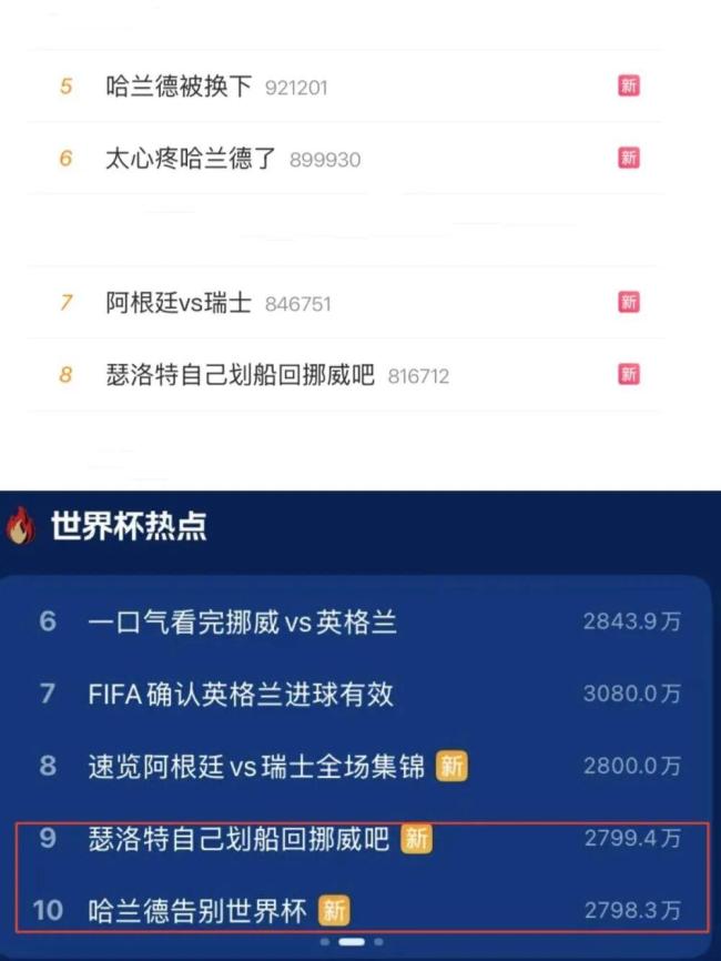 “梗王”哈兰德在中国走红有何启示 反差萌与接地气的魅力