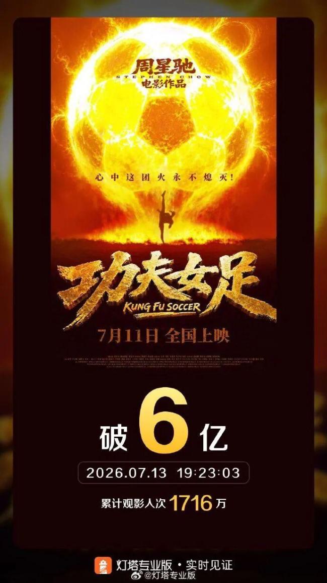 周星驰路演透露《功夫女足》或有续作