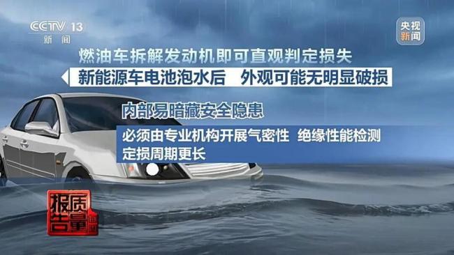 台风天车被淹了保险怎么赔 及时报案是关键