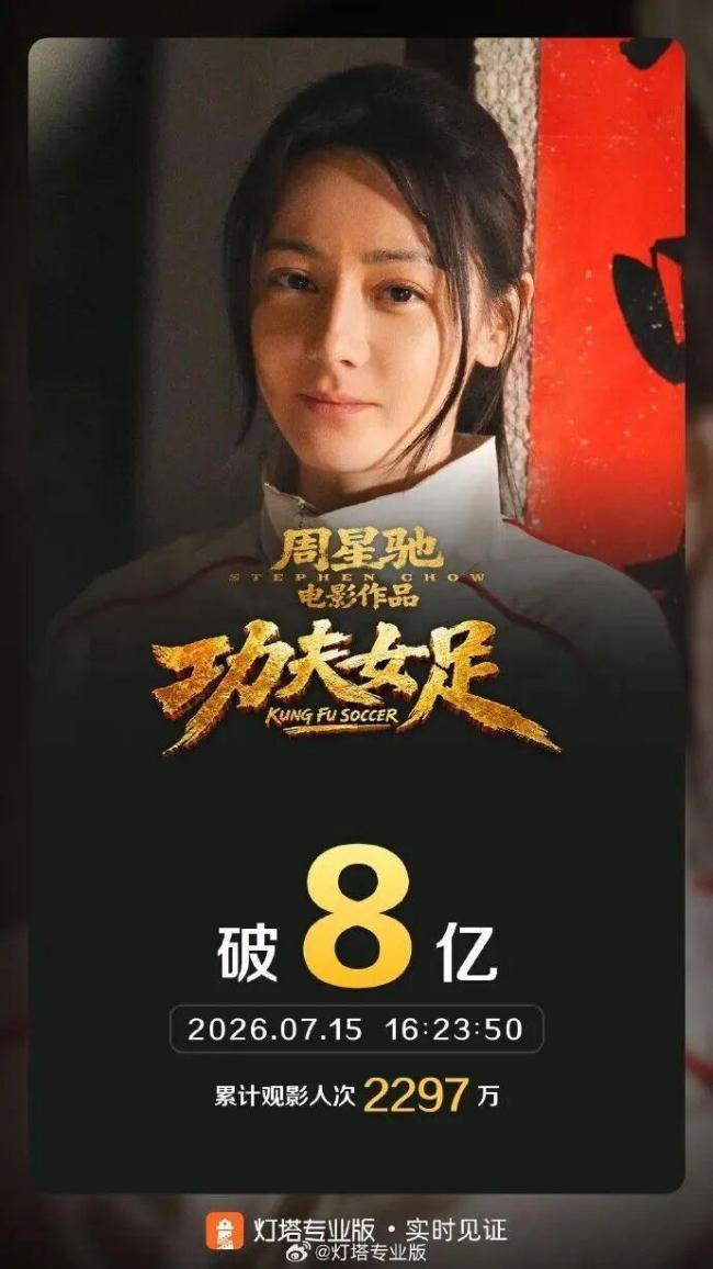 《功夫女足》领跑票房口碑两极