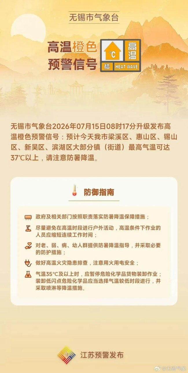 江苏无锡热到全国第二 气温超吐鲁番
