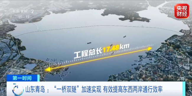 海底96米收官!又一超级工程,重大进展!
