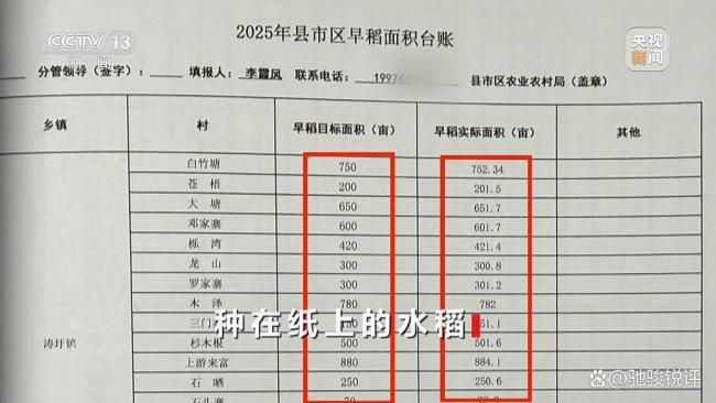 央视曝光水稻种植台账造假 虚假数据背后的耕地危机