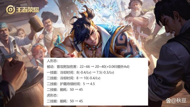 王者荣耀奥特曼联动皮肤 迪迦奥特曼正式上线