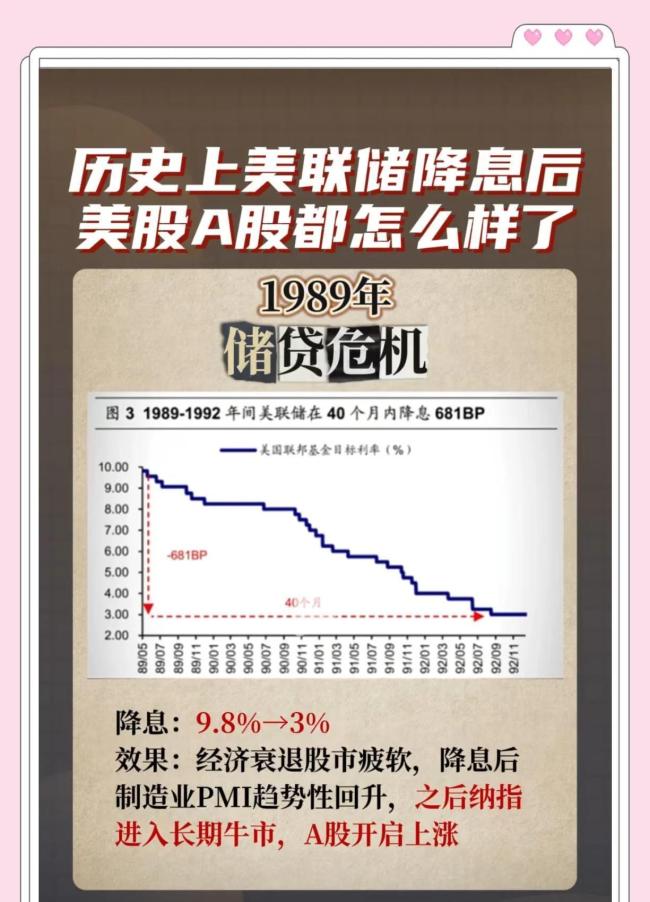 美股牛市还能靠谁抬轿 新掌门沃什的政策影响