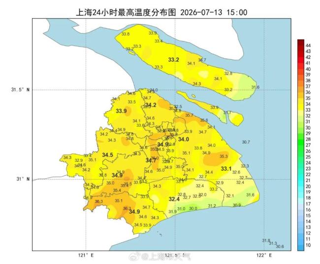 上海人入伏为吃羊肉凌晨三四点出门 三伏天养生热潮