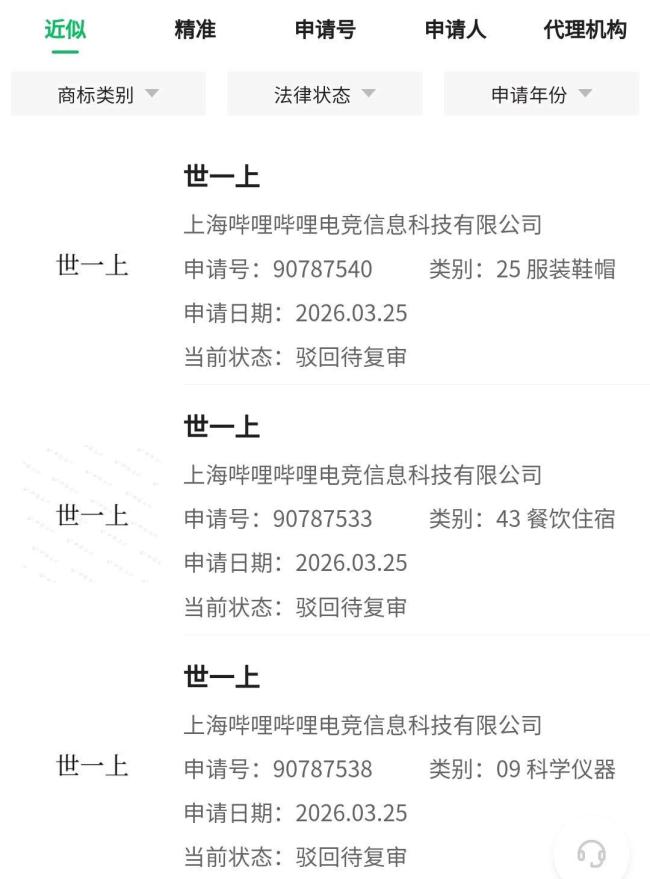 BLG申请世一上商标 全品类注册被驳回