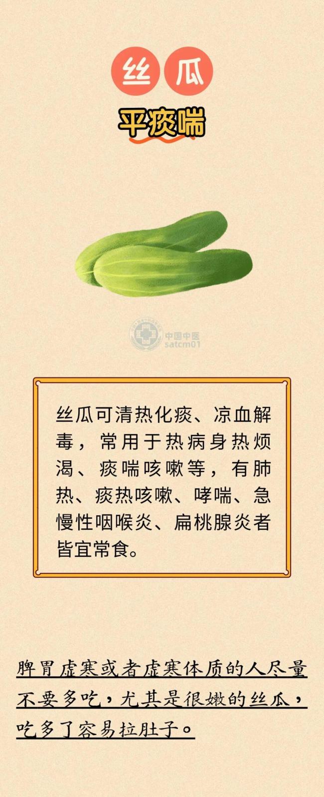 一年中黄金养生期来了 三伏天保健要点