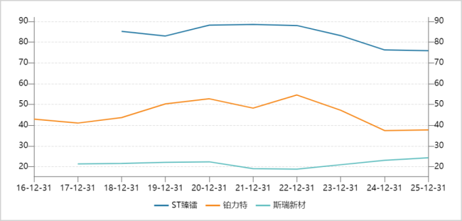 商业航天大起大落 市场在害怕什么