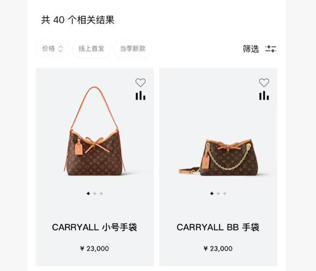 LV4次起诉宁波轻纺城 商标纠纷再起波澜
