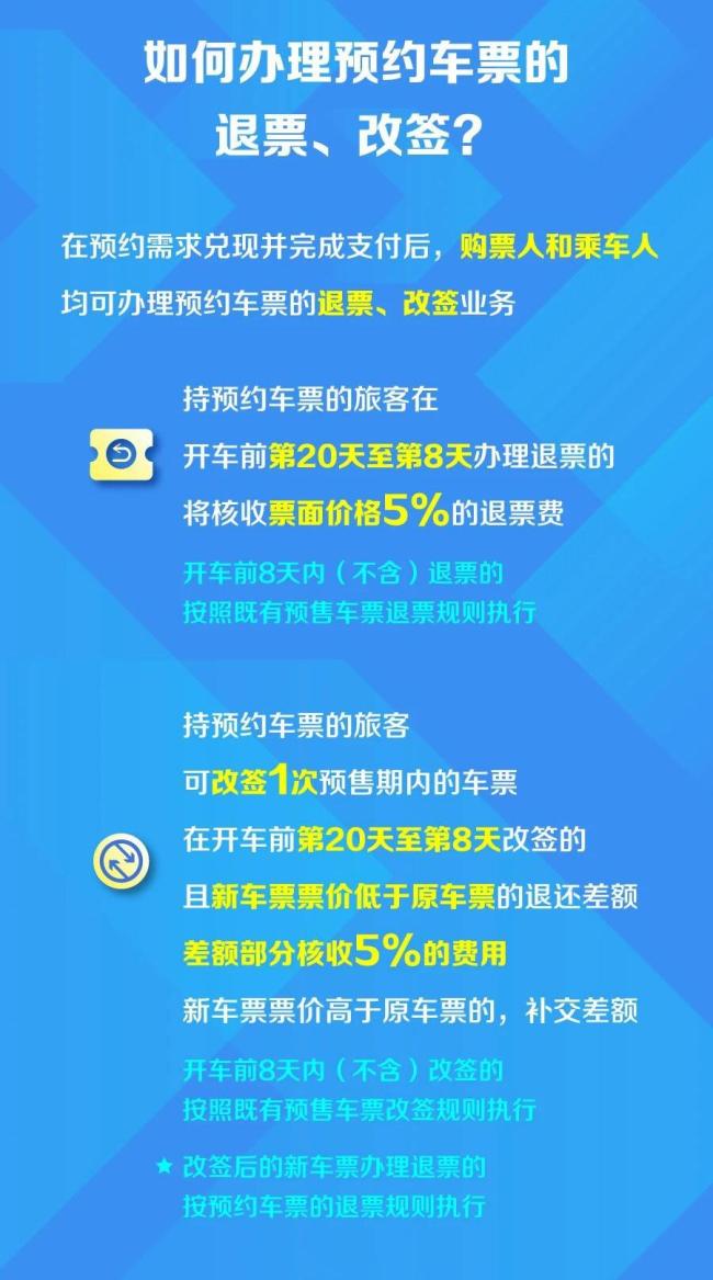 铁路部门试点提前60天预约购票服务 创新购票体验