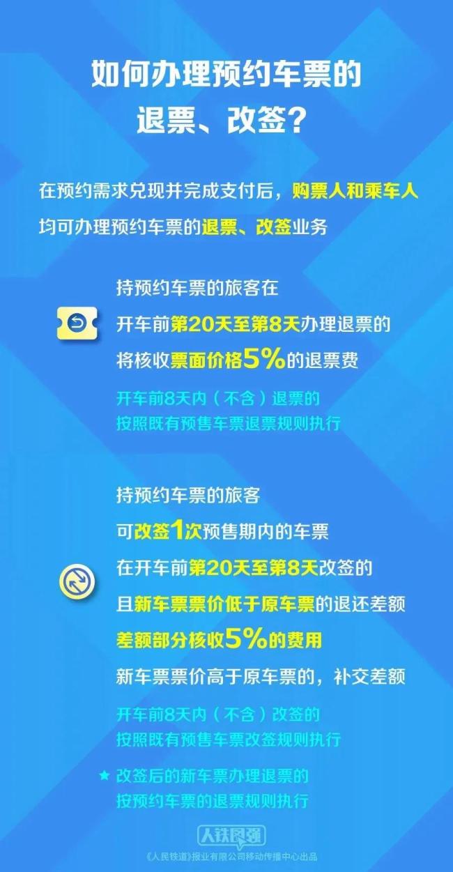 12306购票有新变化 新增预约购票服务
