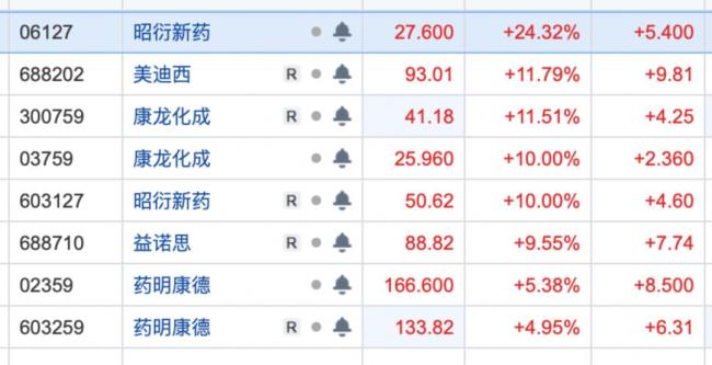 20万一只猴 为什么不去峨眉山抓