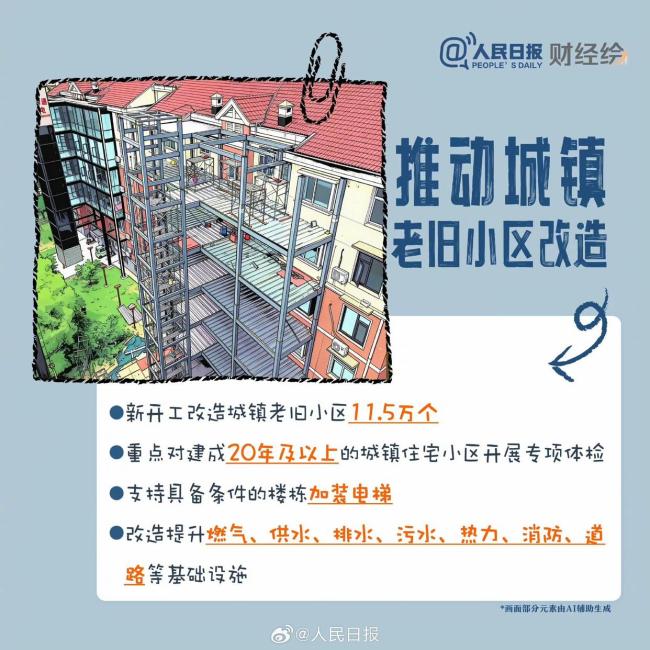 看未来五年你的城市怎么变 人民城市更新加速度