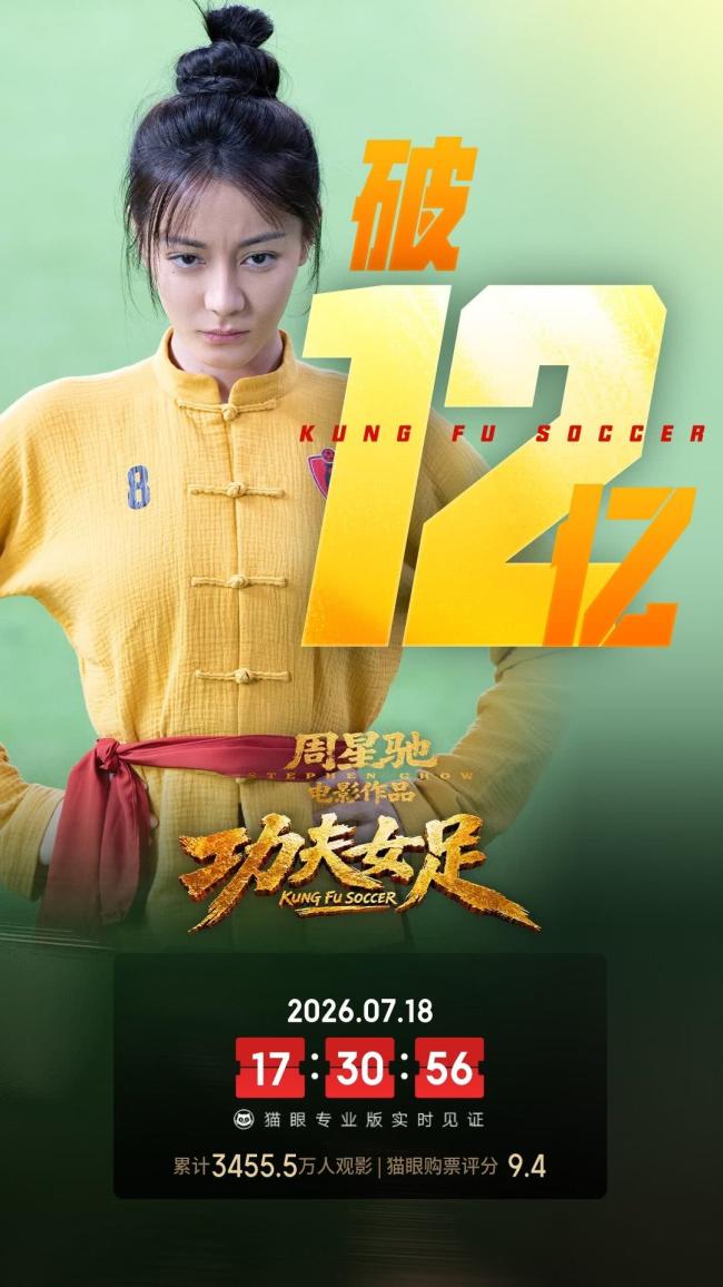 《功夫女足》票房破12亿
