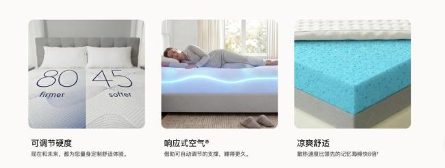 “床垫界特斯拉”破产背后 财务杠杆压垮先驱