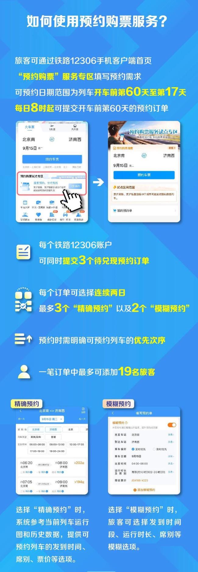 今日上线！京沪高铁、京沪铁路可提前60天预约购票
