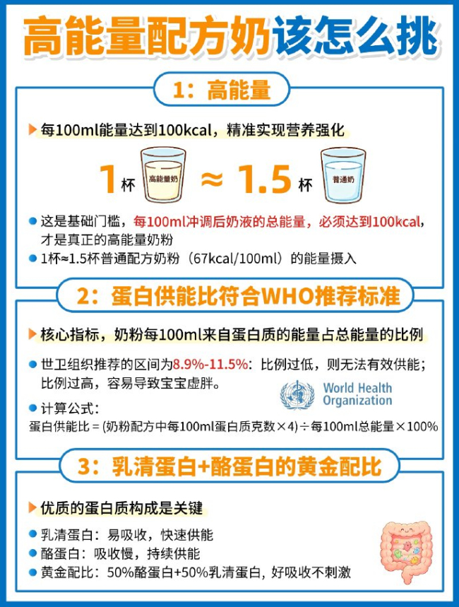 男子每月砸6千给12岁女儿打生长激素 身高内卷引热议