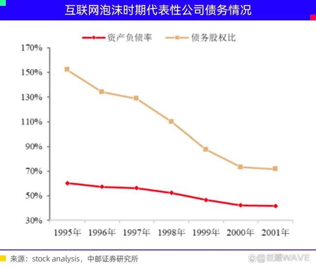 业内：长鑫拉下韩国存储牛 重构全球DRAM格局