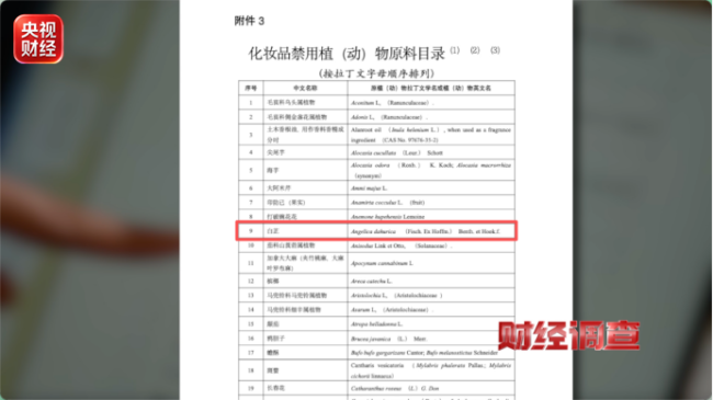 网红面膜核心原料竟是违禁成分 违规添加致敏风险高