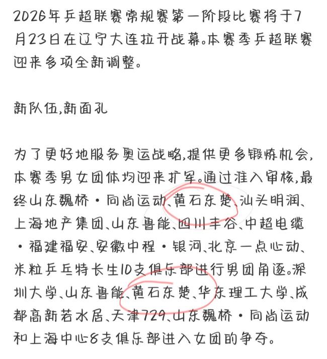 林诗栋转会加盟上海地产俱乐部 乒超联赛新动态