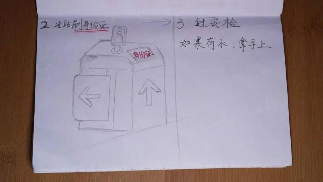 女儿手绘12页高铁乘车手册给父母 图文并茂指引路