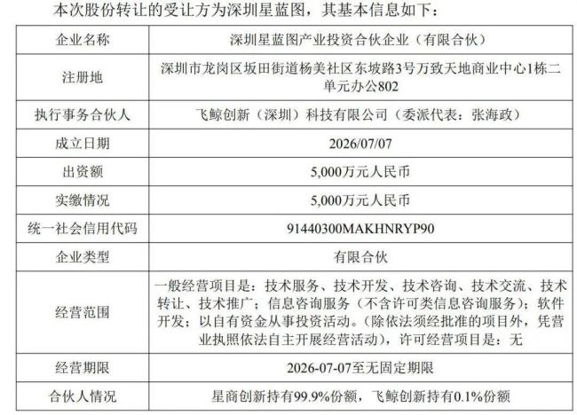 儿女不愿接班 创始人套现13亿离场 家族企业易主引发关注