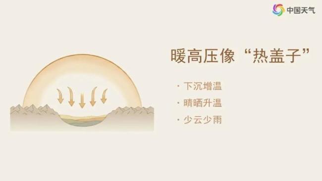 高温“加班”时刻表出炉 多地热力持久破纪录
