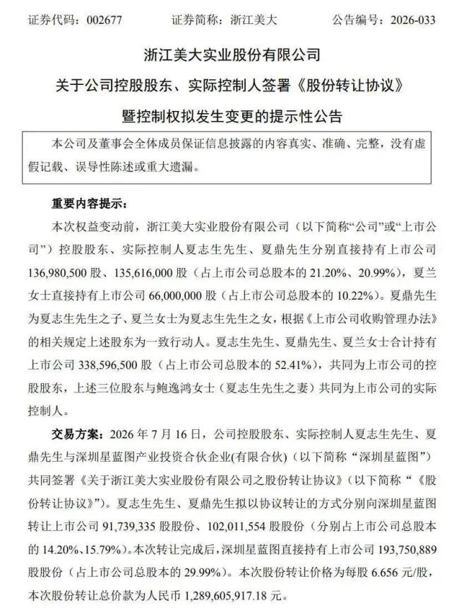创始人套现13亿后浙江美大股价跌停 家族企业转型阵痛