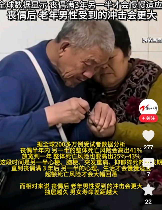 丈夫去世 70岁阿姨中度抑郁 角色缺失引发自责