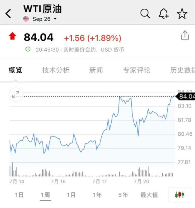 伊朗民众组成人链誓死保护霍尔木兹 紧张局势升级