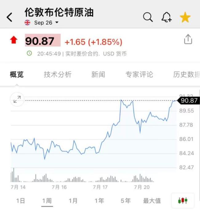 伊朗民众组成人链誓死保护霍尔木兹 紧张局势升级