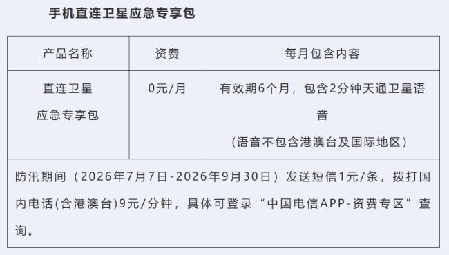 0元开通!北京汛期手机直连卫星业务,一文看懂开通 使用教程