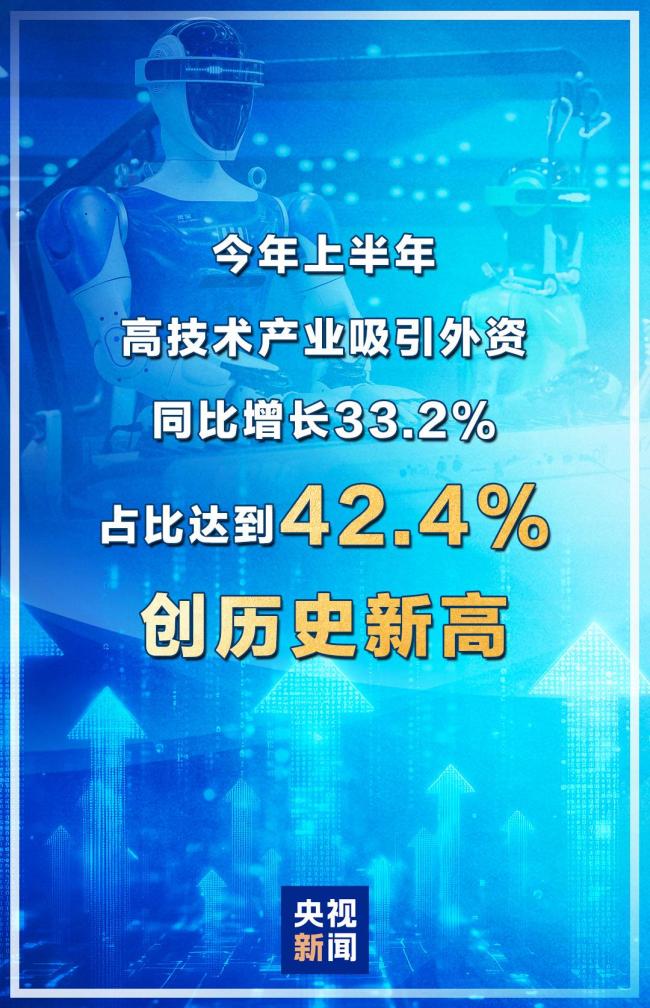 上半年高技术产业吸引外资占比创新高