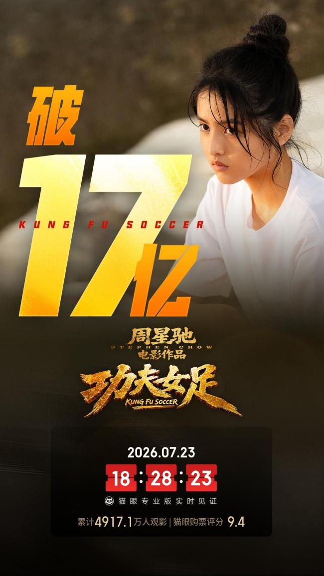 功夫女足票房超17亿