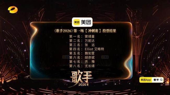 陈妍希发文盛赞窦靖童 首次聆听感动全网